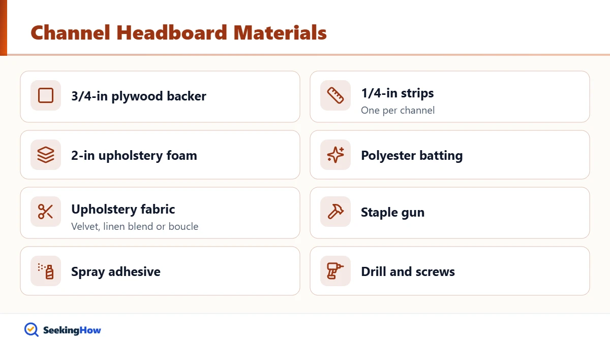 Materials checklist for making a channel tufted headboard