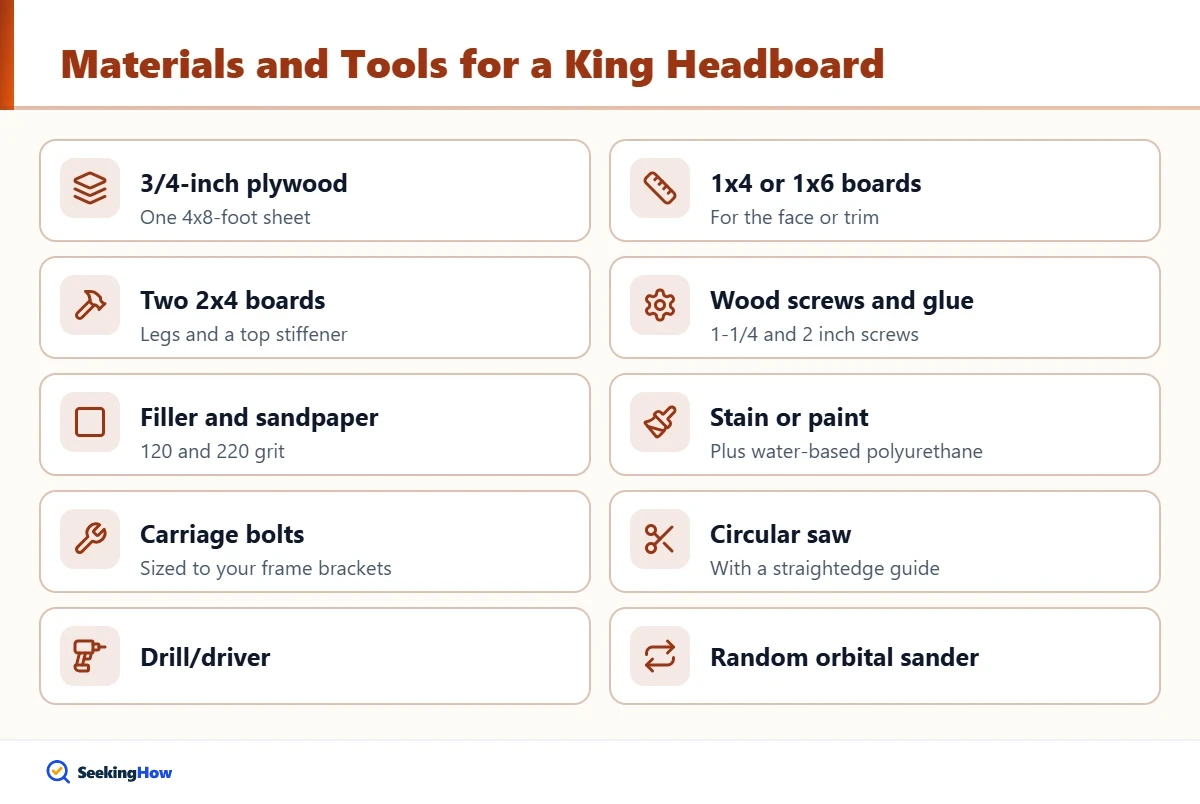 Materials and tools needed to make a headboard for a king size bed