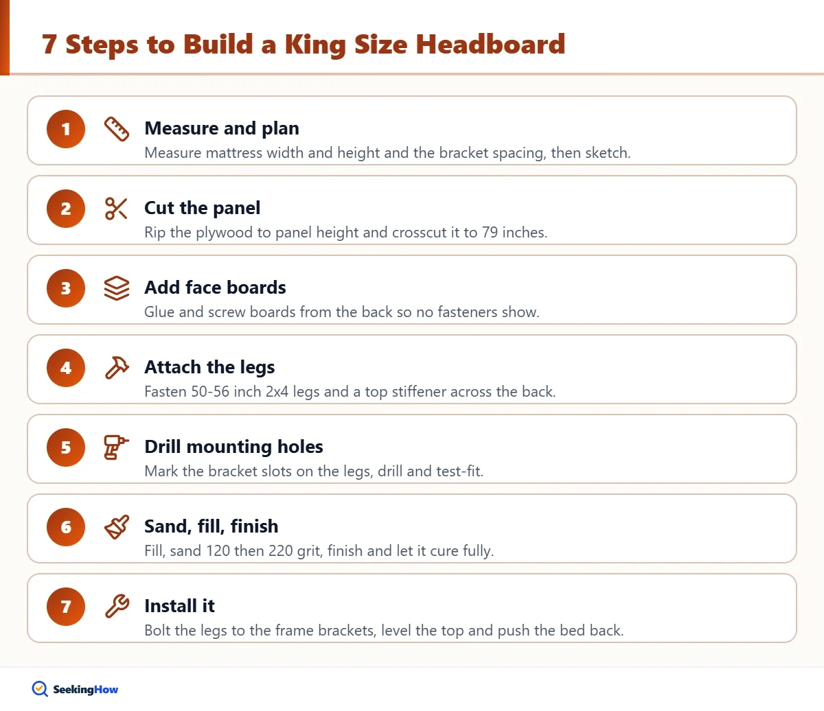 Seven steps to make a headboard for a king size bed