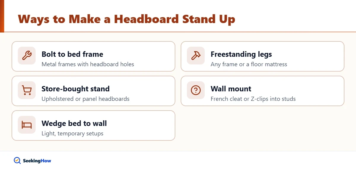 Comparison of headboard frame brackets and freestanding headboard legs