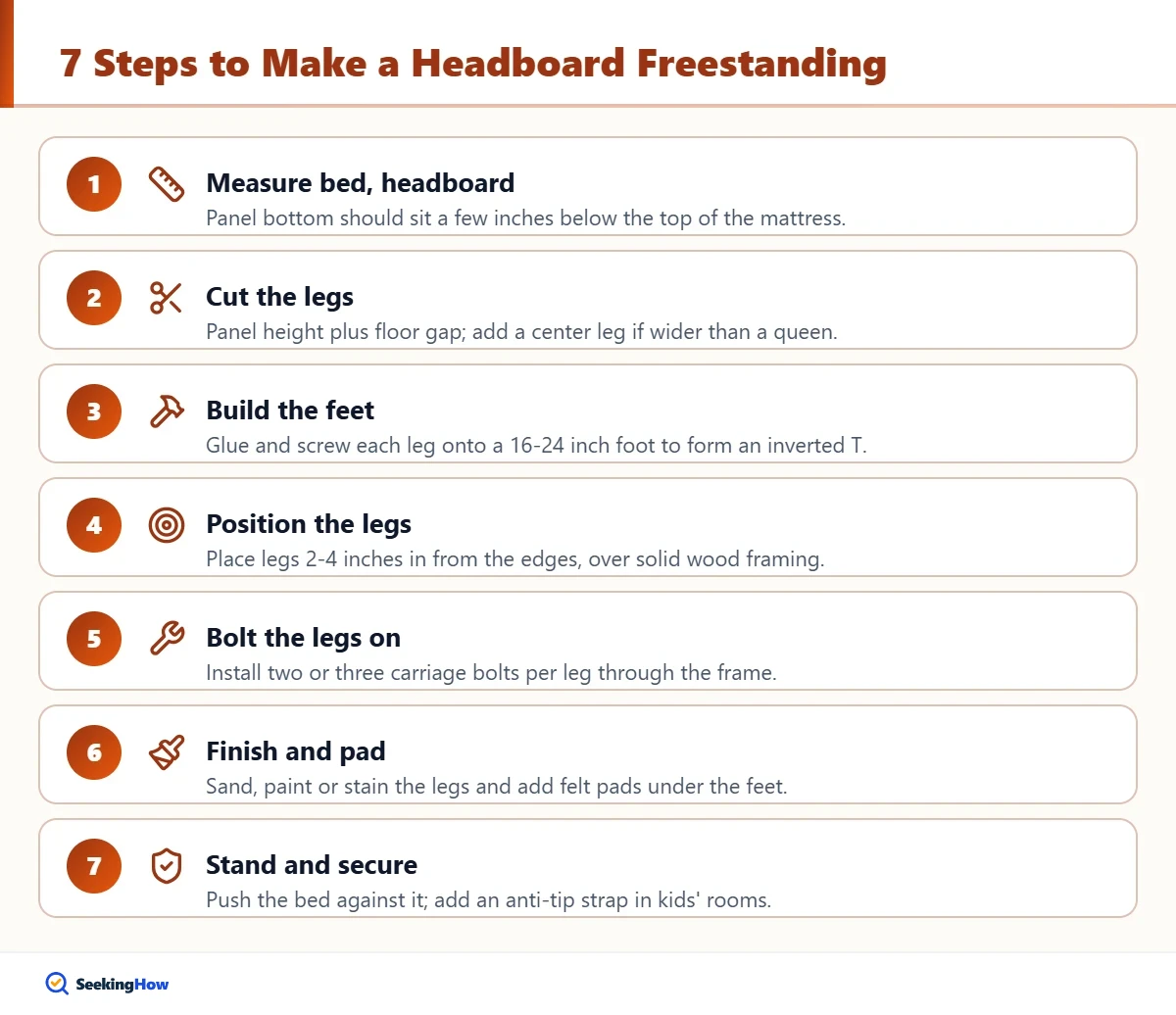 Steps to make a headboard stand on its own with DIY legs