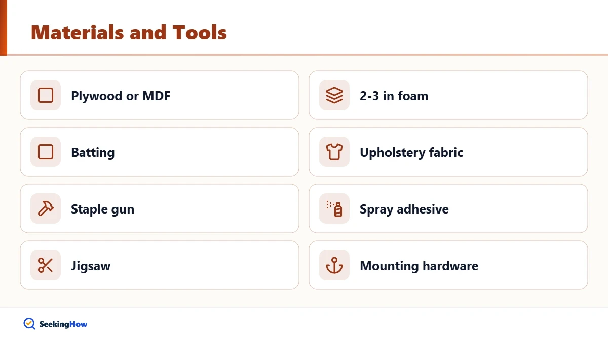 Materials and tools to make a padded headboard