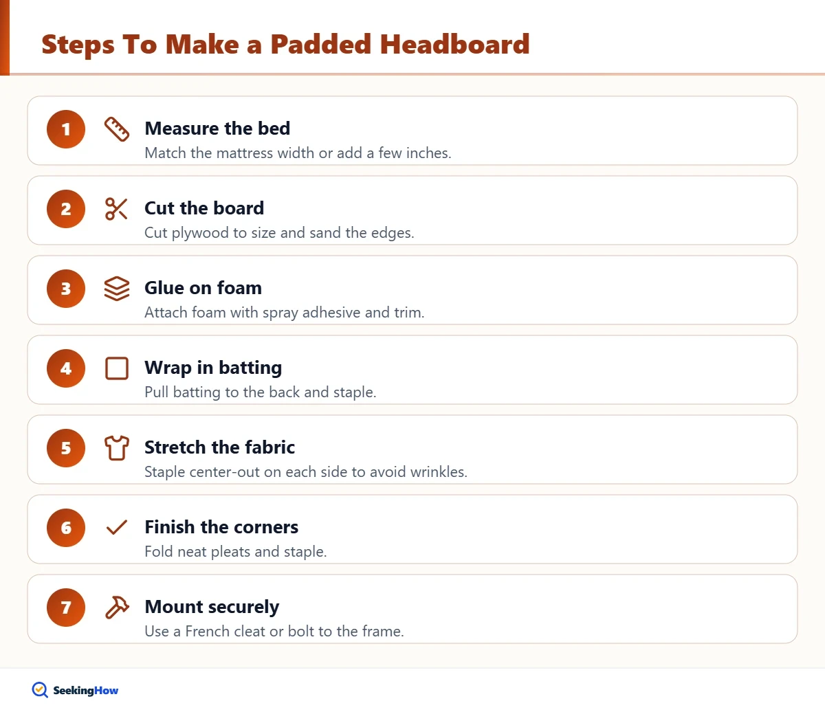 Eight steps to make a padded headboard