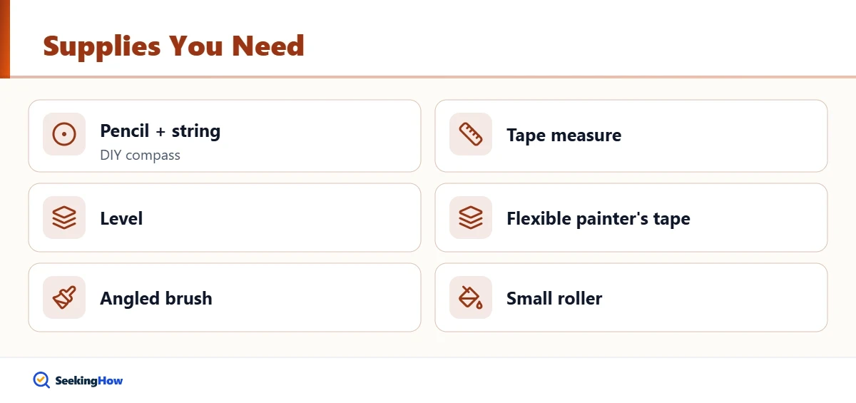 Checklist of supplies needed to paint an arch on a wall