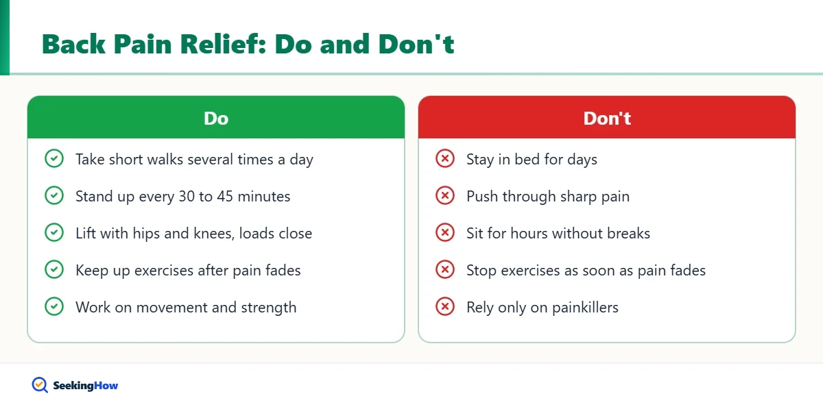 Do and do not tips for reducing back pain