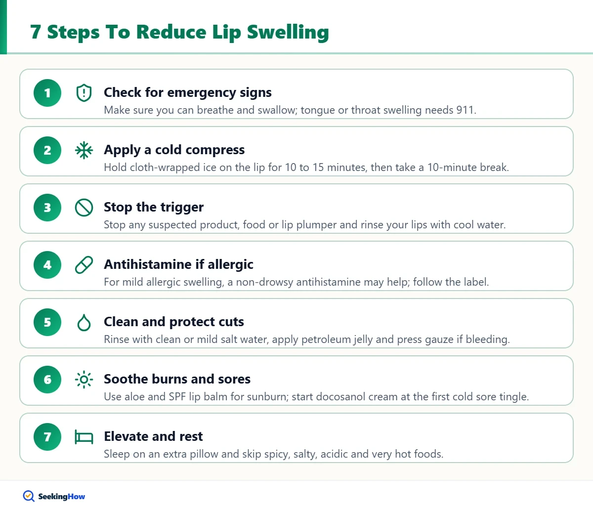 Seven steps showing how to reduce lip swelling at home