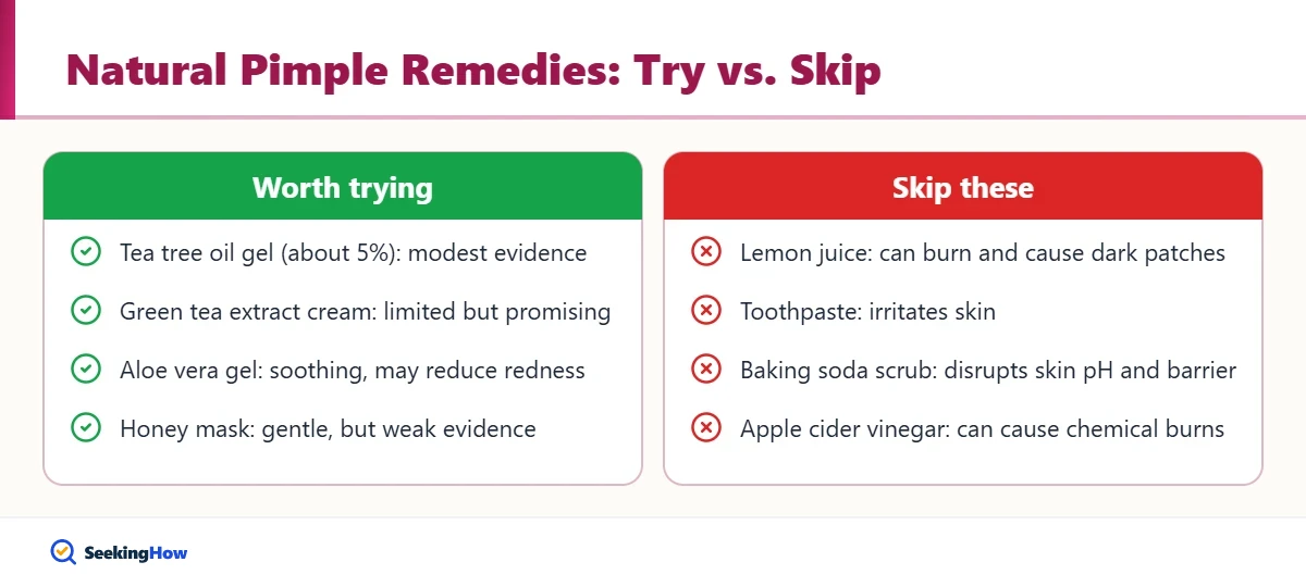 Comparison of natural pimple remedies worth trying and ones to avoid