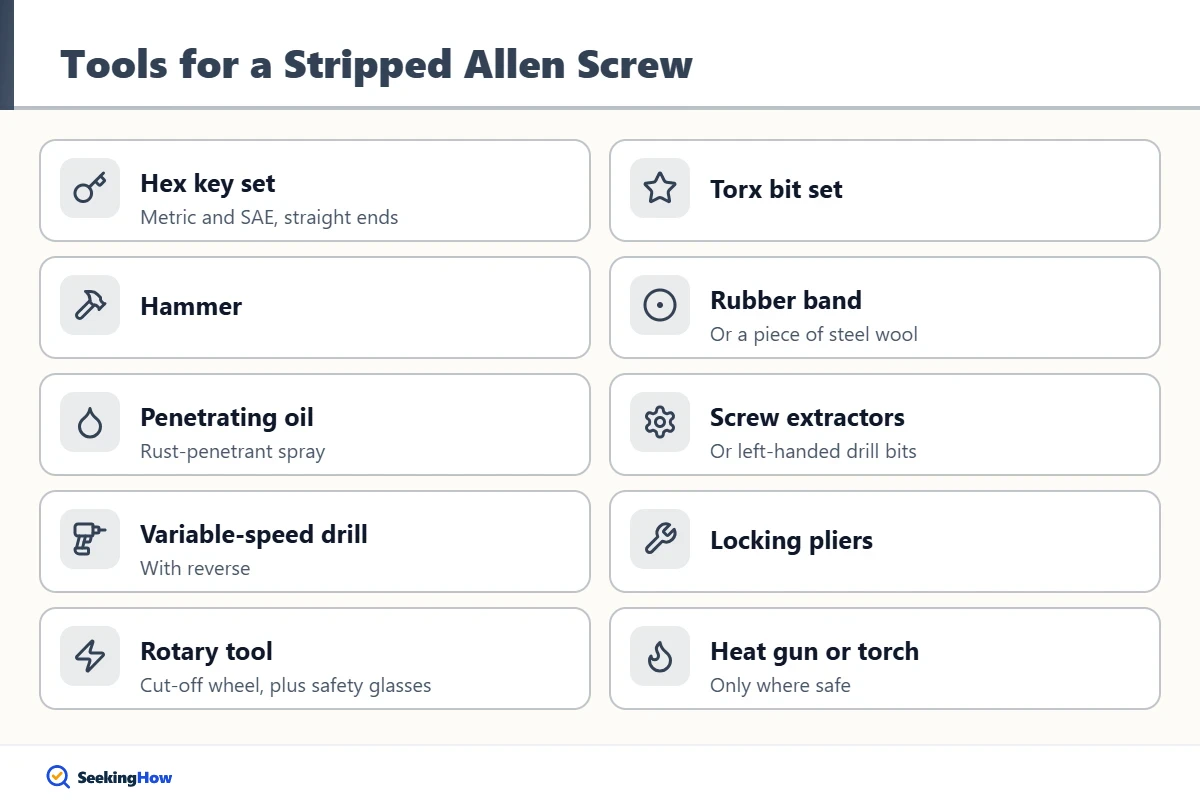 Tools for removing a stripped Allen screw