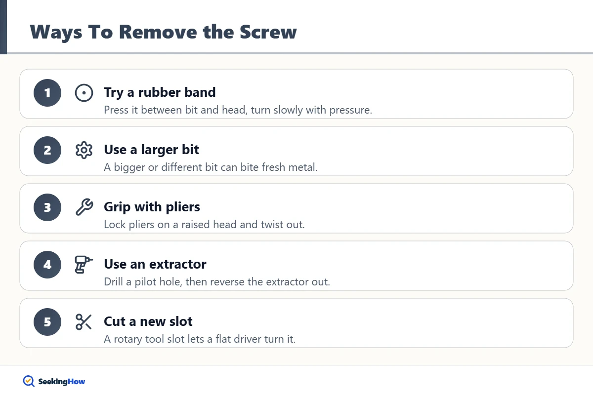 Step-by-step methods to remove a stripped screw from wood