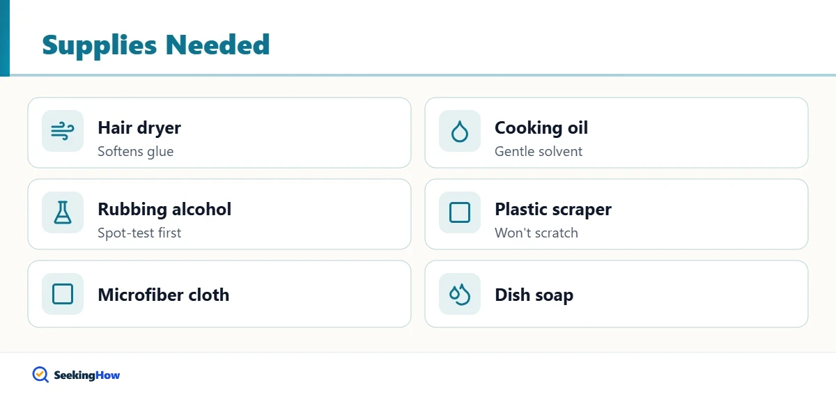 Supplies needed to remove adhesive from plastic