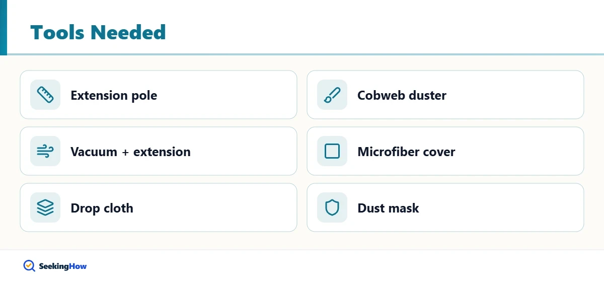 Tools to remove cobwebs from high ceilings