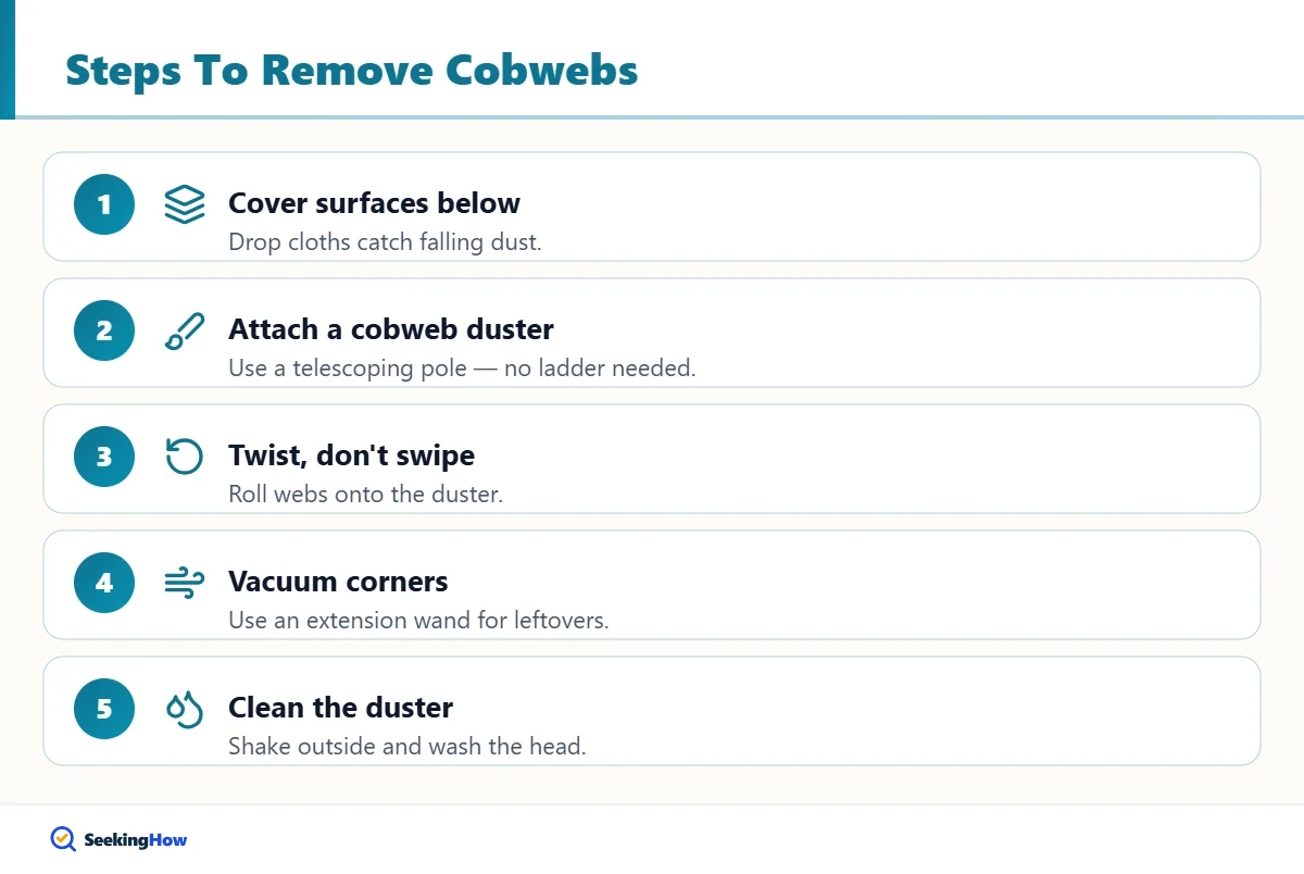 Step-by-step guide to removing cobwebs from high ceilings