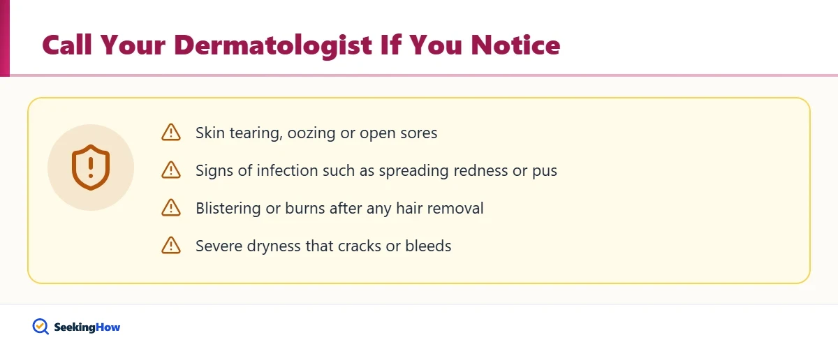 Warning signs after removing facial hair while on Accutane
