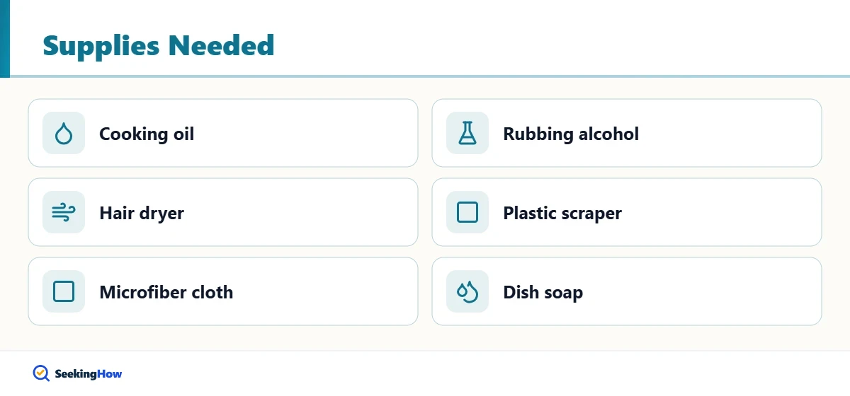 Checklist of supplies to remove sticky residue