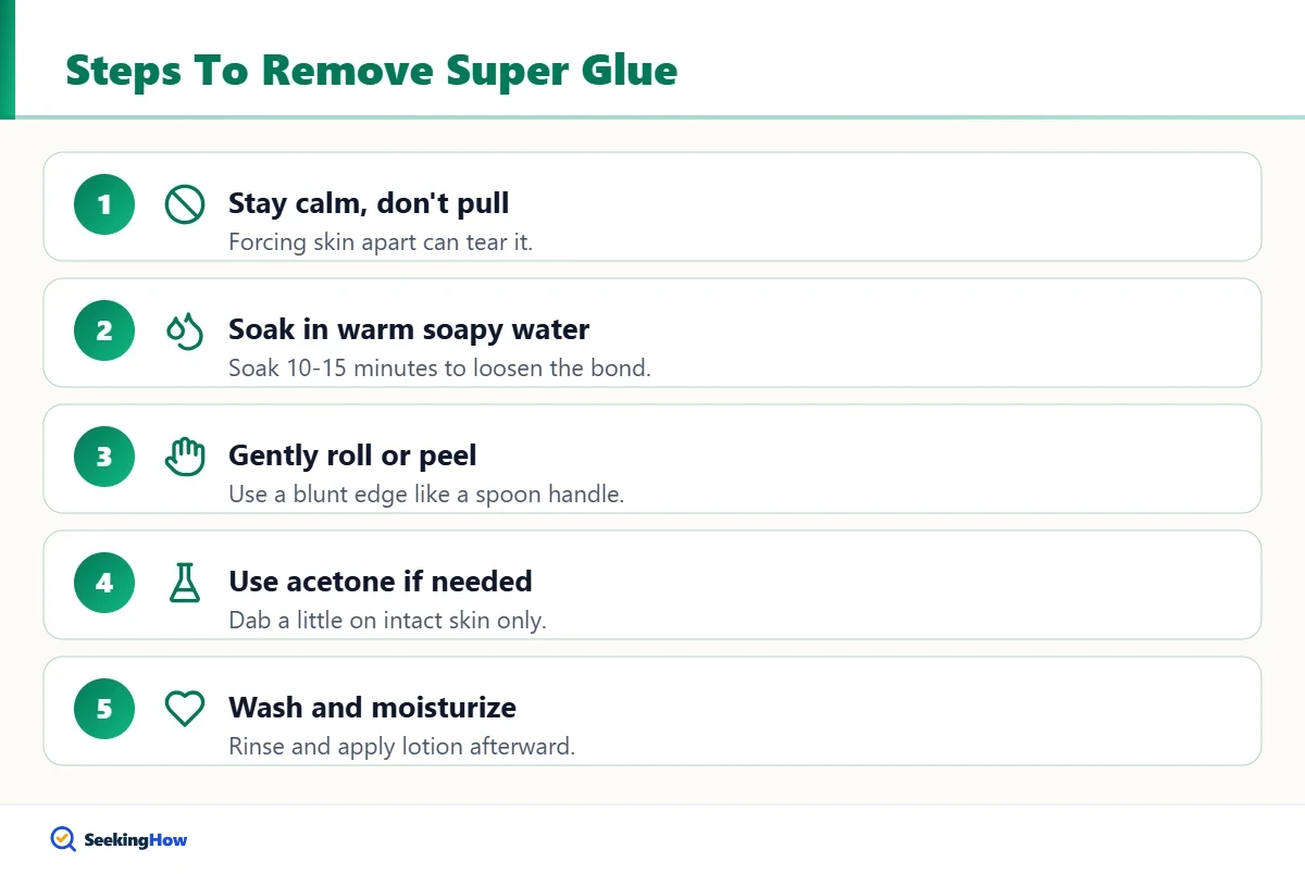 Step-by-step infographic on how to remove super glue from skin