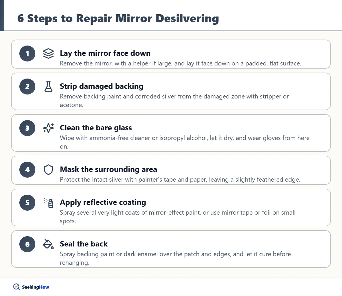 Steps to repair mirror desilvering at home