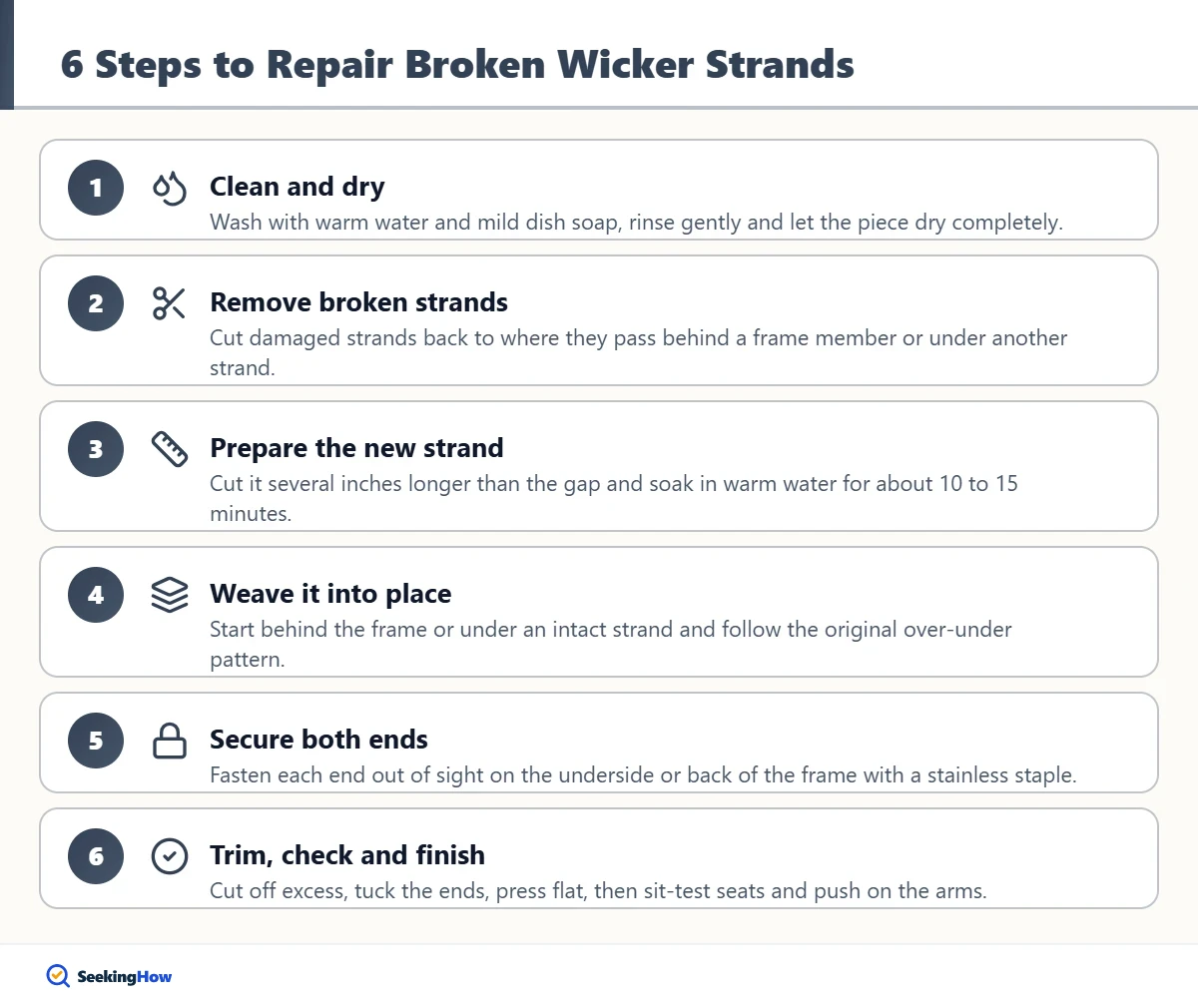 Six steps to repair broken strands on plastic wicker furniture