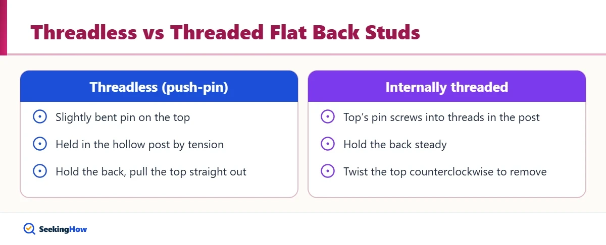 Comparison of threadless and threaded flat back nose studs and how to take them out