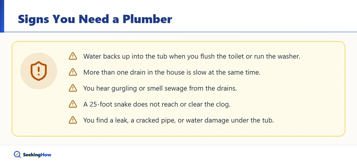 Warning signs that a clogged bathtub drain needs a plumber