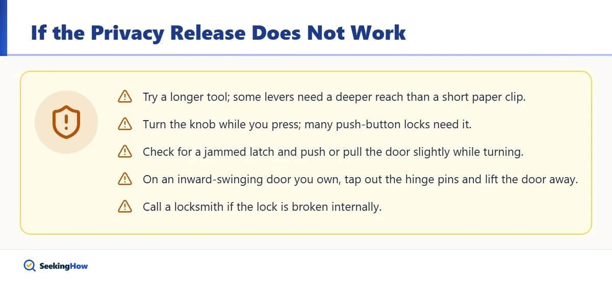 What to do if a privacy lock release does not work