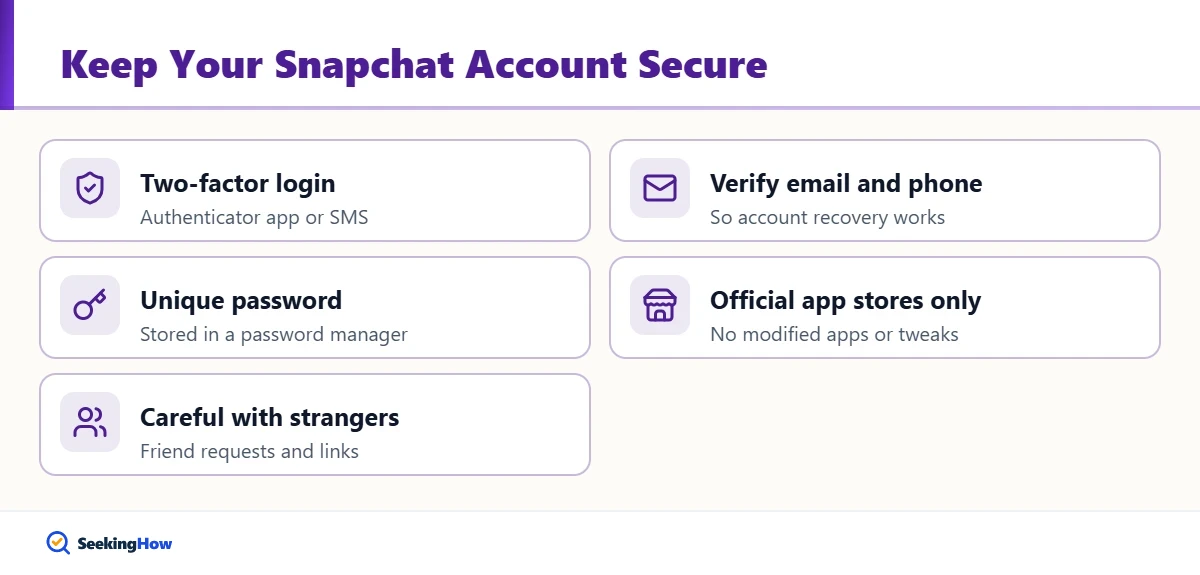 Checklist to keep a Snapchat account secure