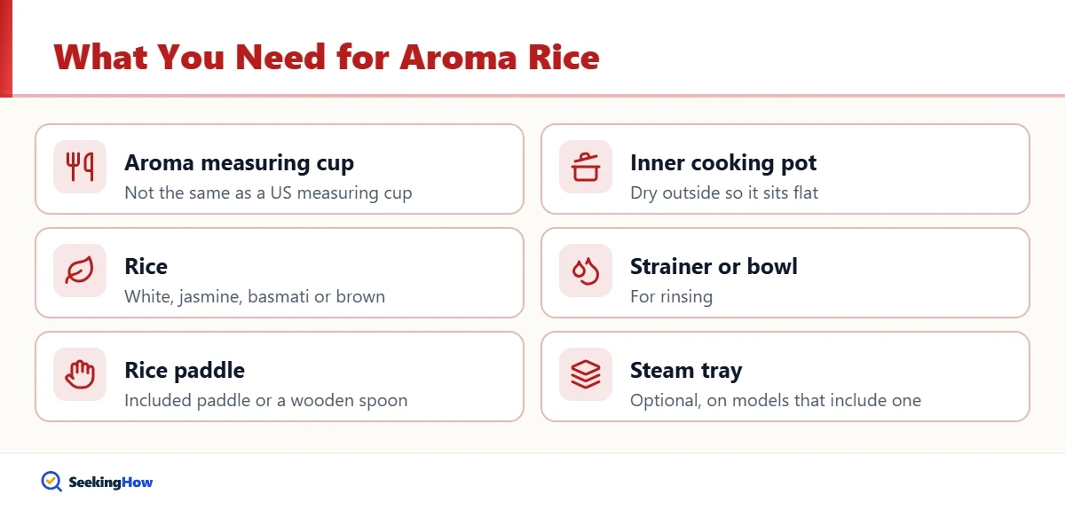 Supplies needed to use an Aroma rice cooker