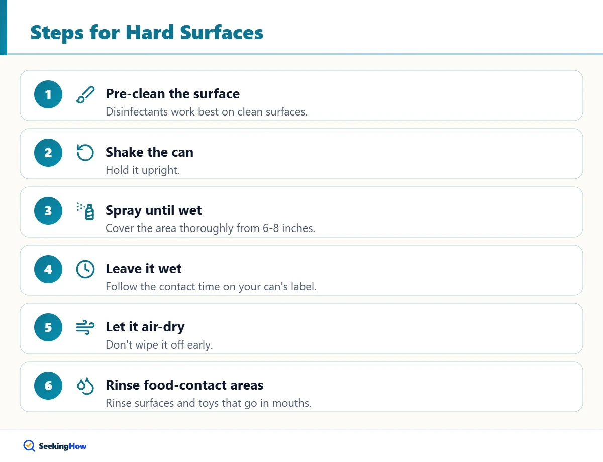 Six steps to use Lysol disinfectant spray on hard surfaces