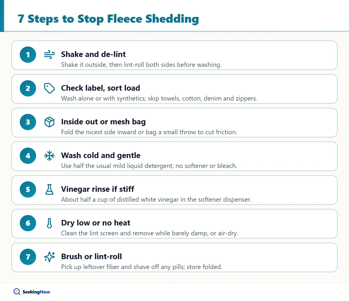Seven steps showing how to stop fleece blankets from shedding
