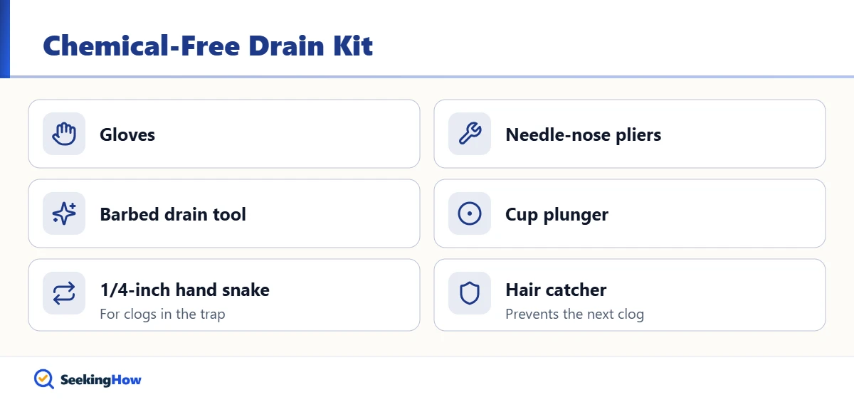 Tools to unclog a shower drain full of hair without chemicals