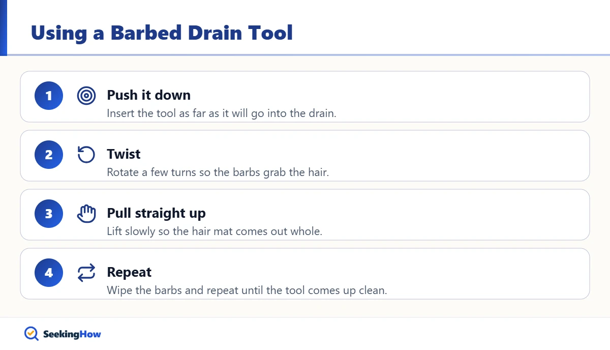Steps for a barbed tool to unclog a shower drain full of hair