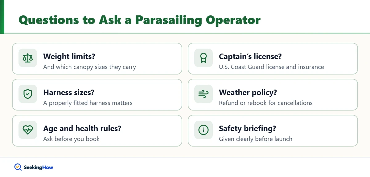Questions to ask a parasailing operator about weight limits and safety