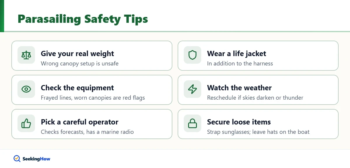 Parasailing safety tips