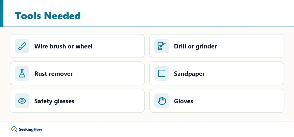 Checklist of tools to remove rust from metal
