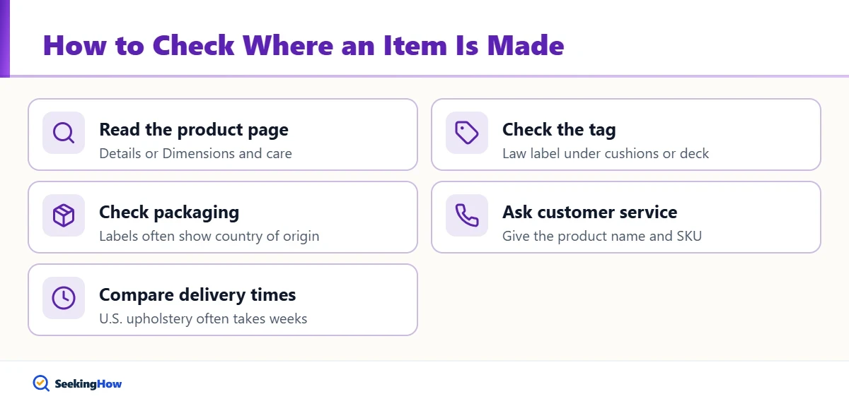 Checklist for finding where a Pottery Barn product is made